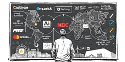 Análise de Concorrência para Investidores Inteligentes